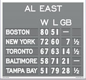 Fenway magnetic mini standings