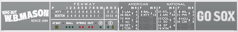Fenway magnetic scoreboard