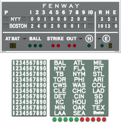 Mini Fenway Park scoreboard and magnets