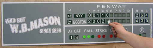 Fenway scoreboard
