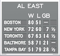 Fenway Mini Standings
